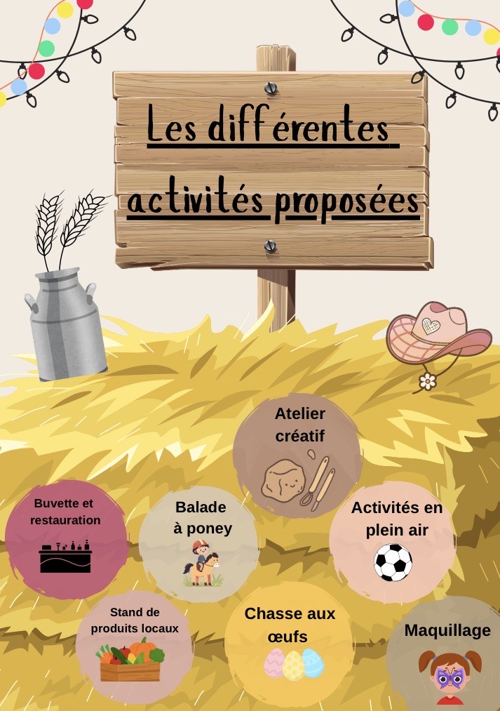 Marché champêtre 3 avr 2