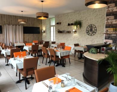 Resto 2025